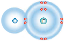 جزيء فلوريد الهيدروجين